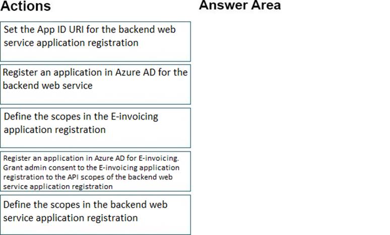Valid MS-600 Test Online